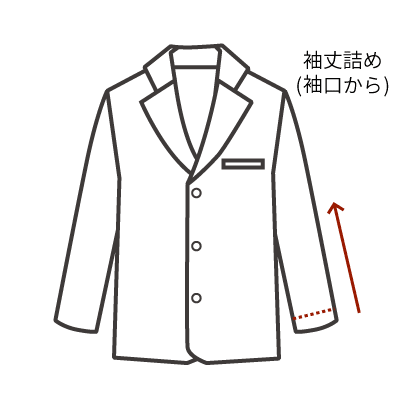 お直し ジャケット / コート｜000003-A｜GUARDAROBA MILANO OFFICIAL STORE